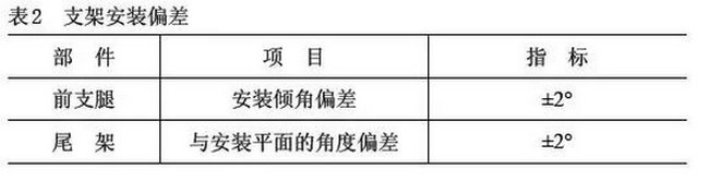 家用太陽能熱水器支架